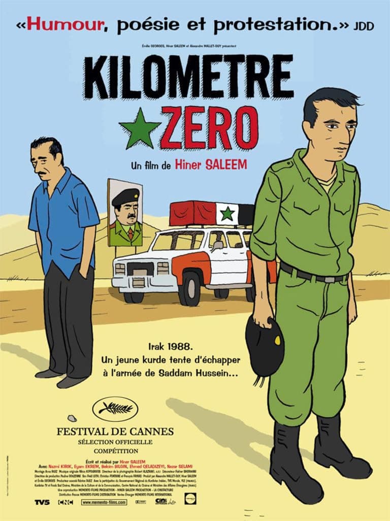 Kilometre Zero — film poster